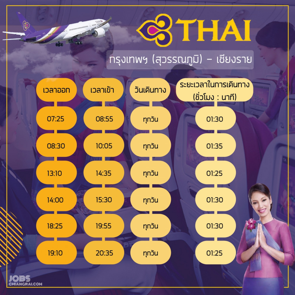 การบินไทย