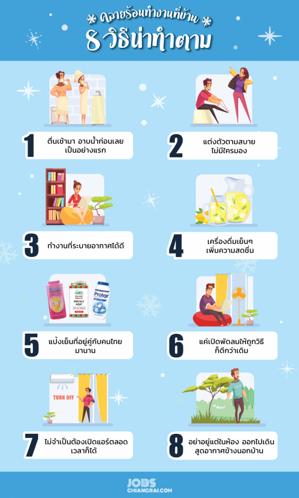วิธีคลายร้อน