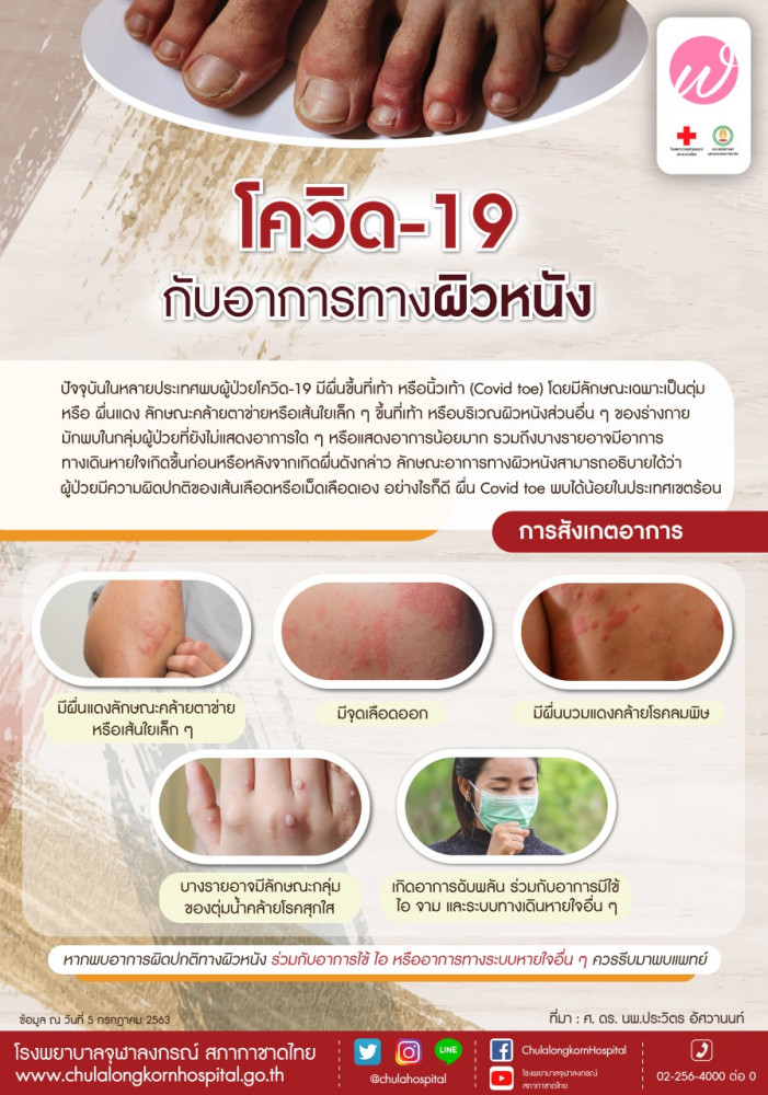 covid-19 signs