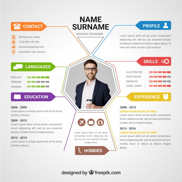 resume