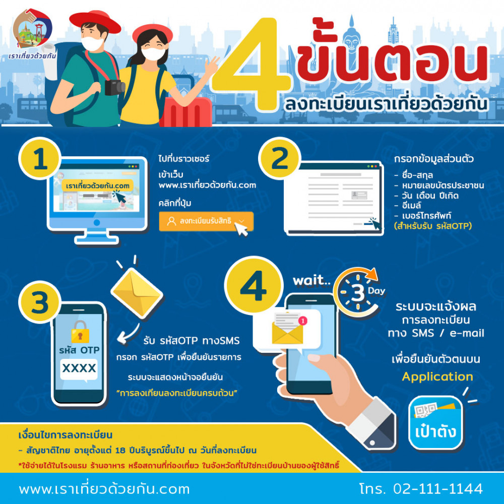 เราเที่ยวด้วยกัน